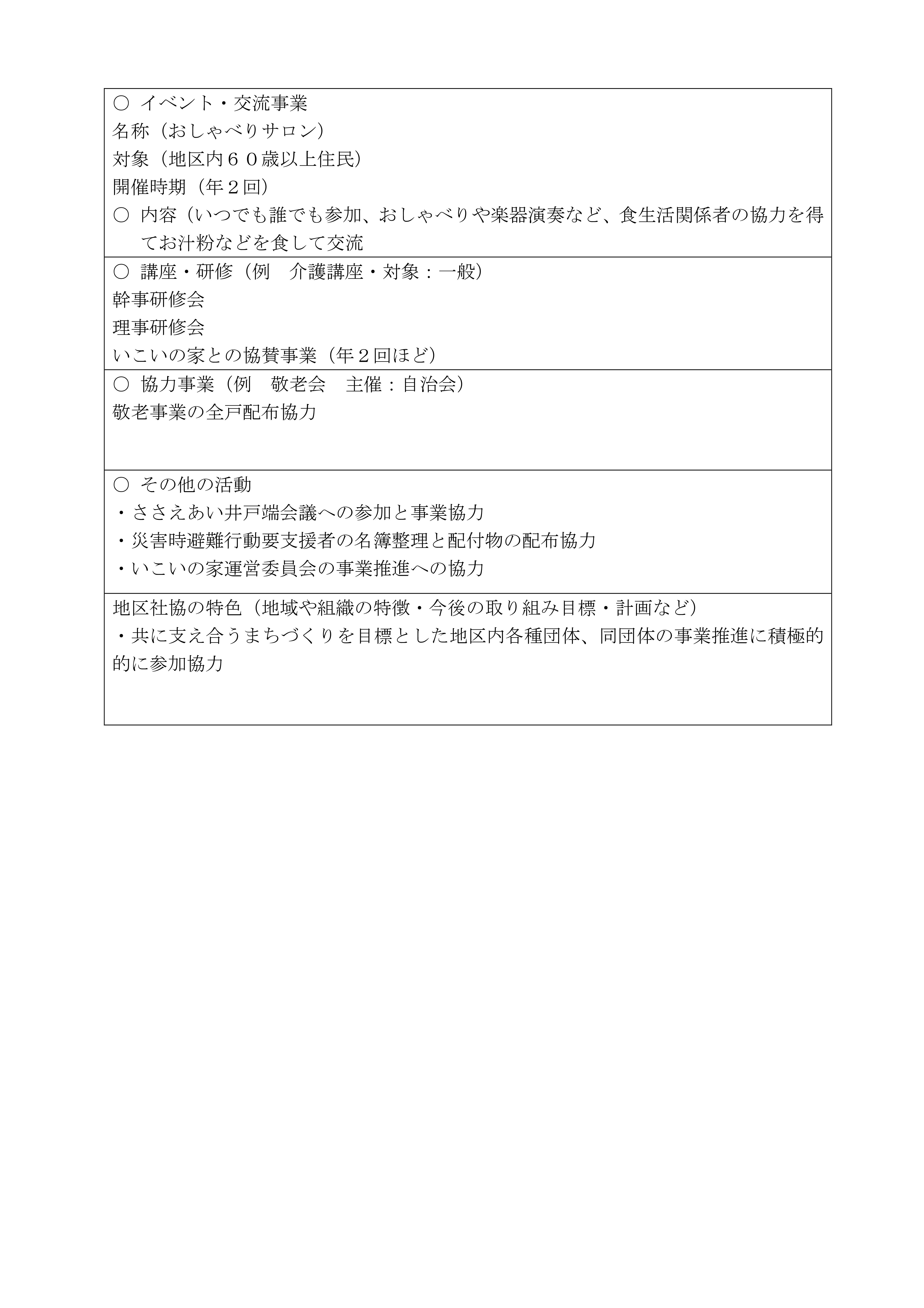 地区社協　現況報告　小園 　済-03