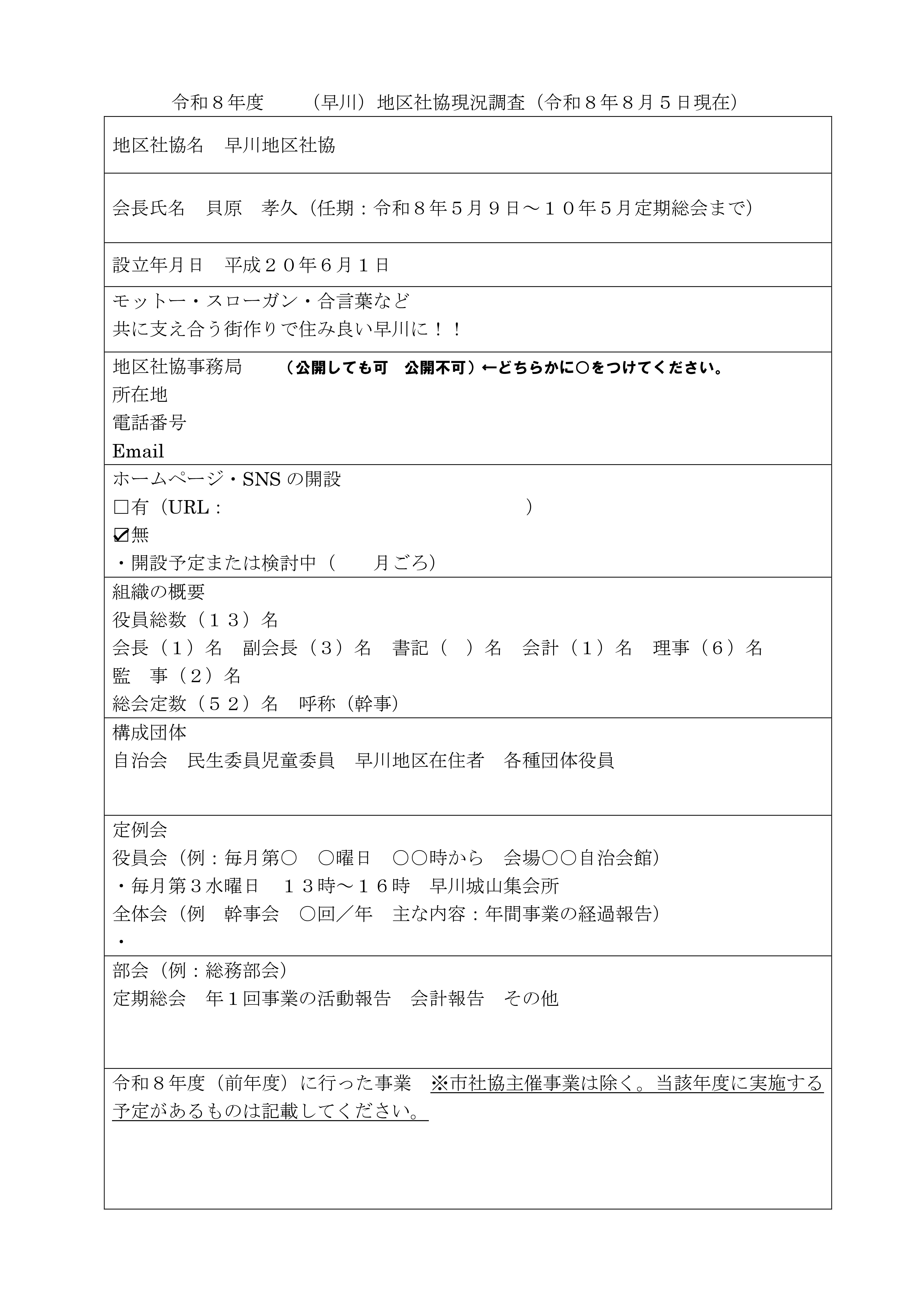 地区社協　現況報告　早川　済-01