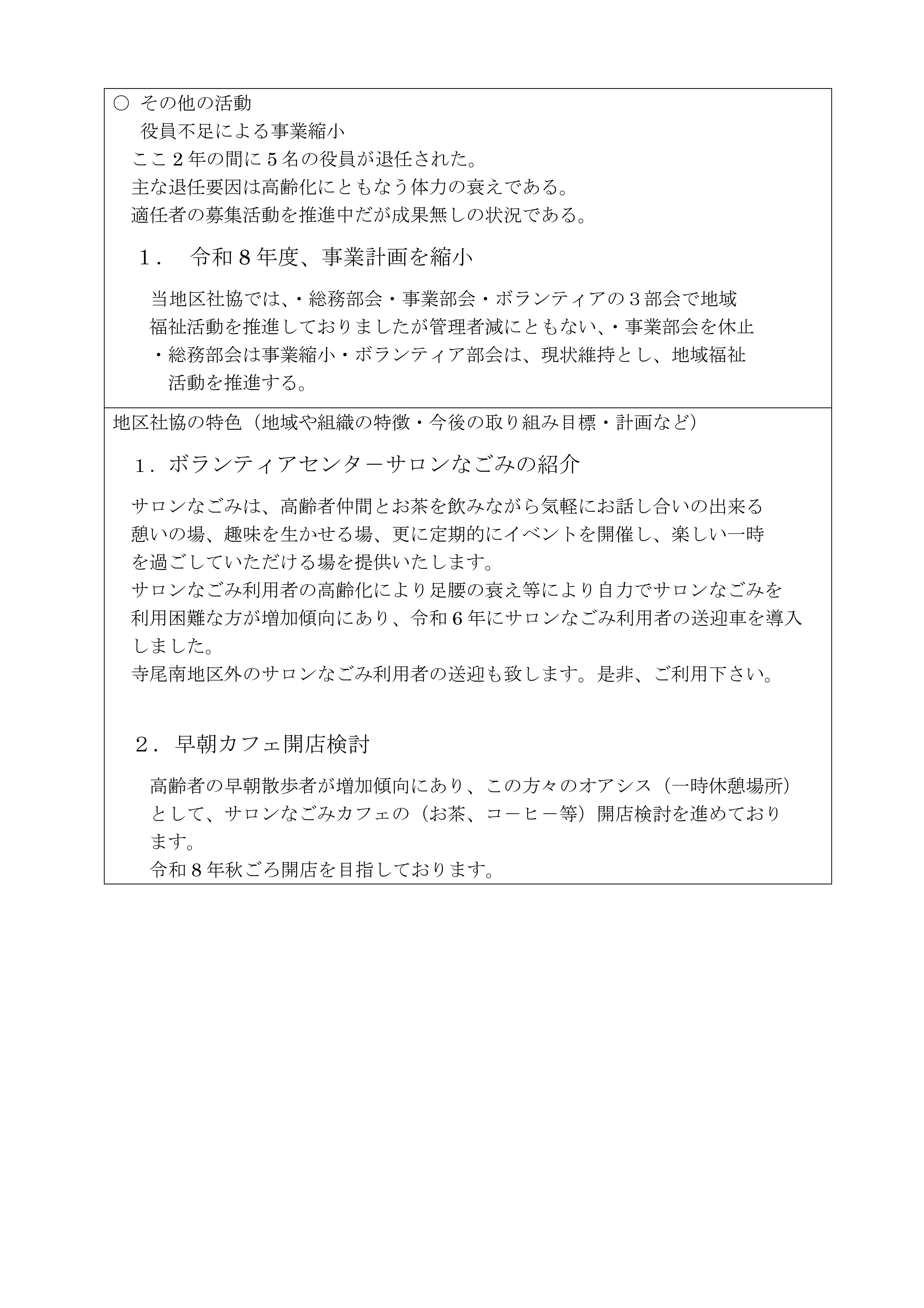 地区社協　現況報告　寺尾南　済-03