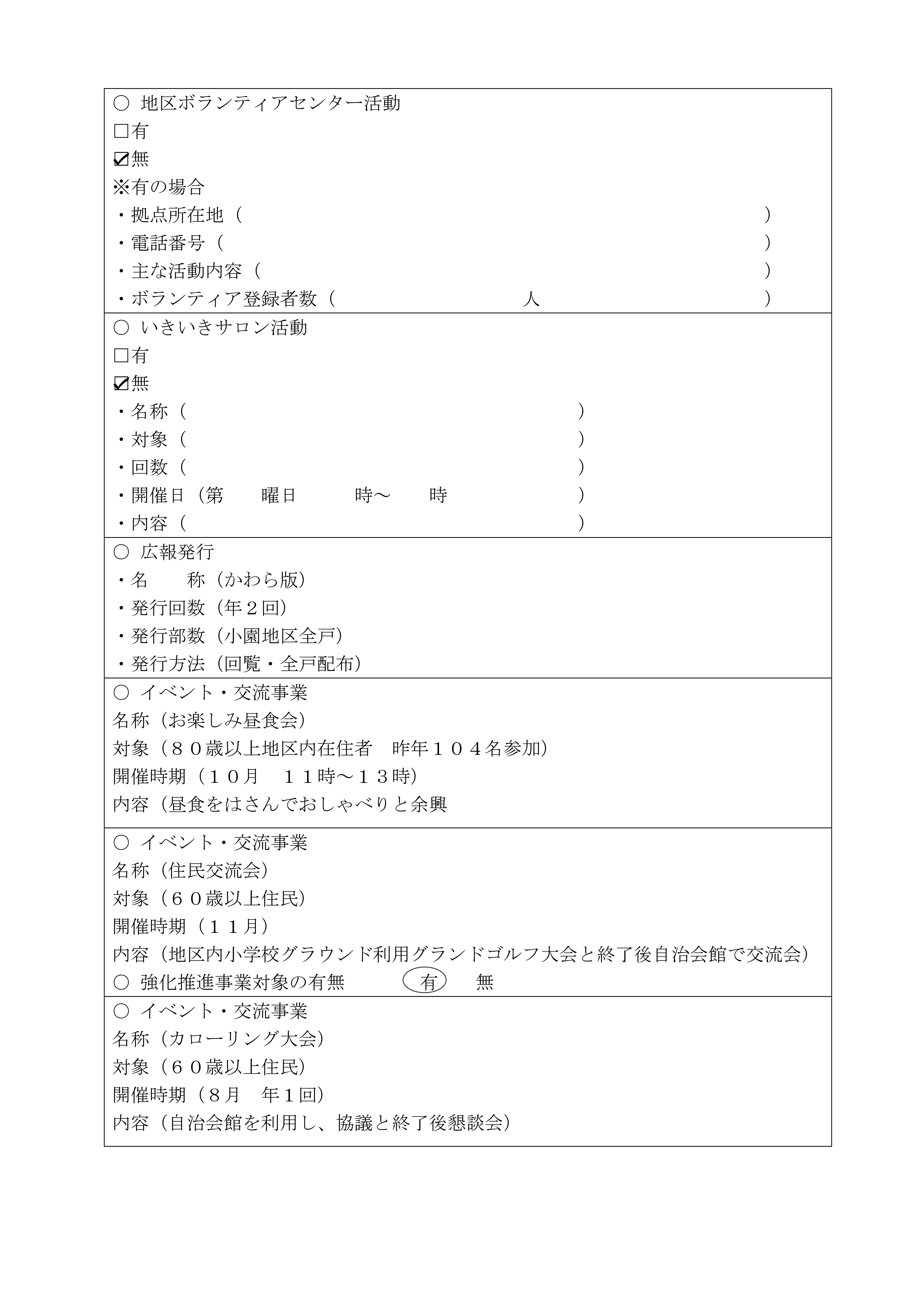地区社協　現況報告　小園 　済-02