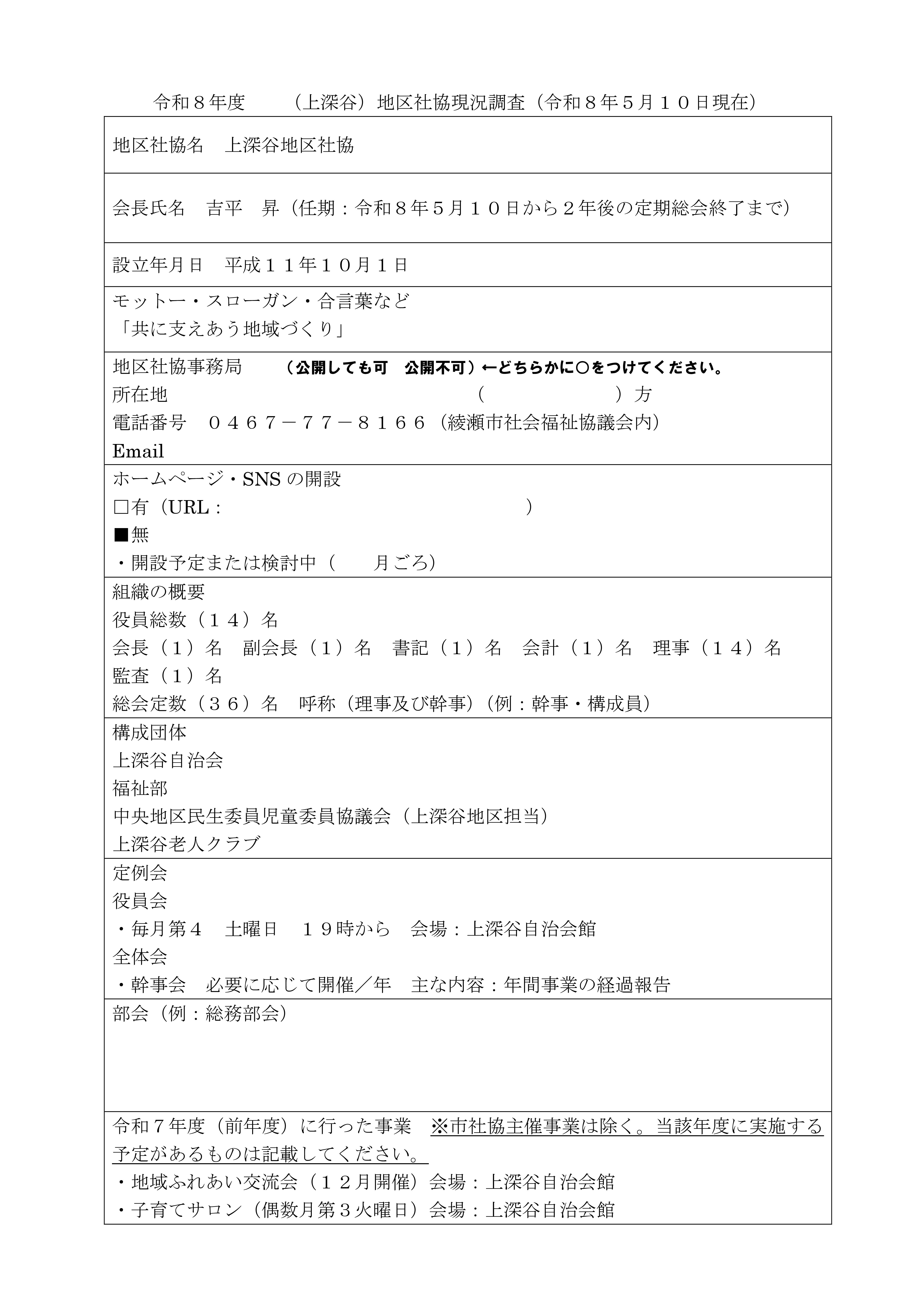 地区社協 現況報告 上深谷　済-01