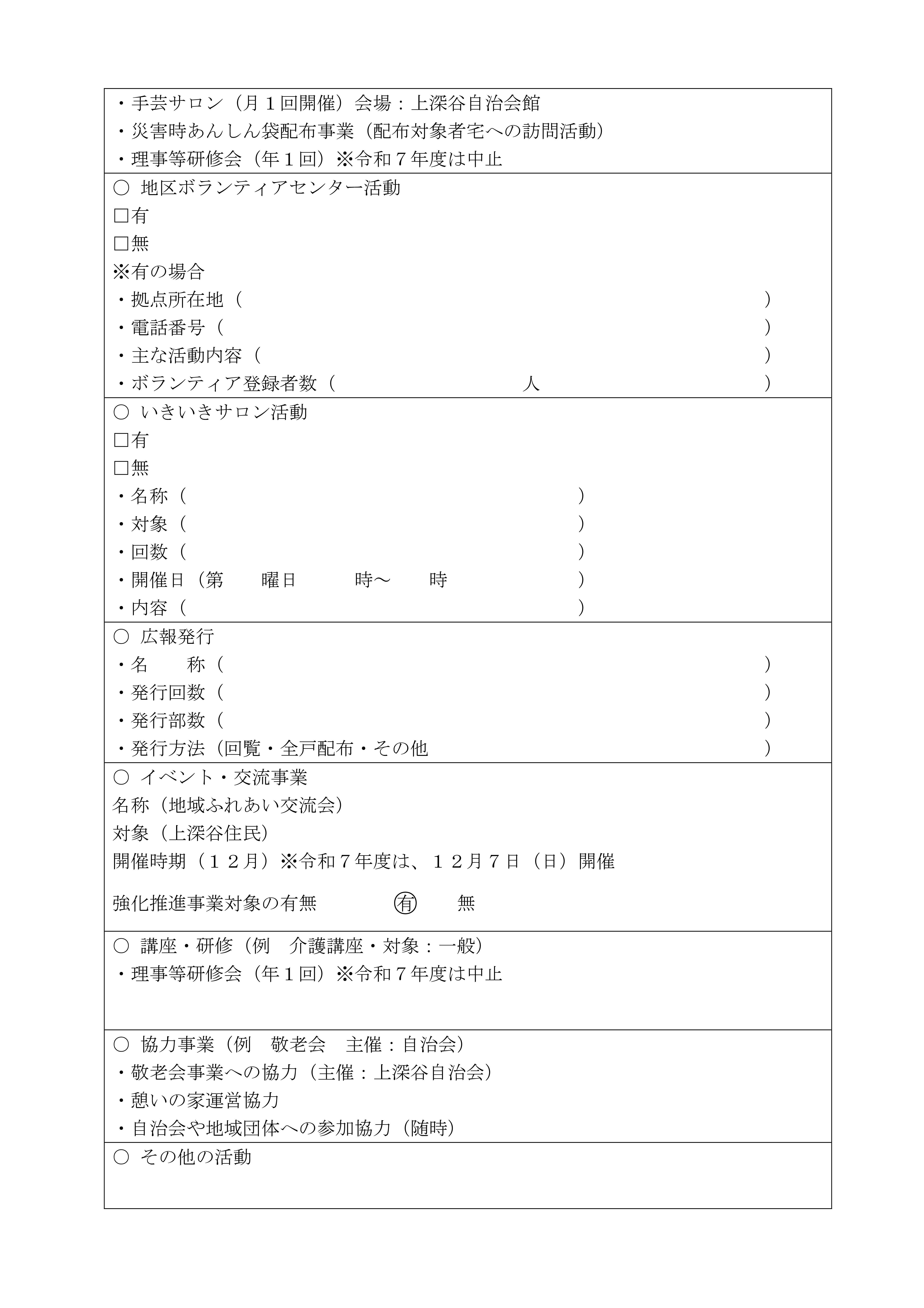 地区社協 現況報告 上深谷　済-02