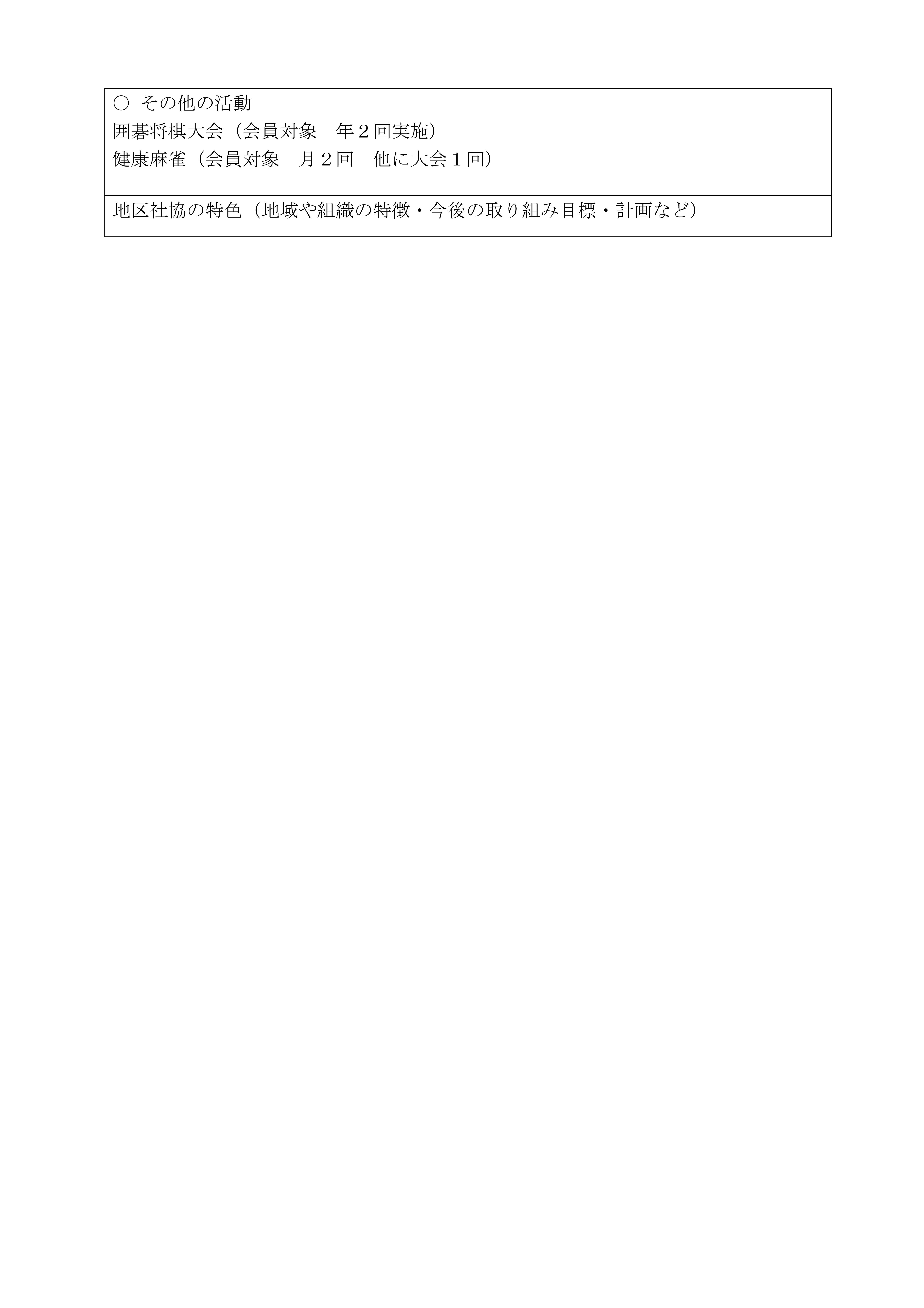 地区社協　現況報告　寺尾北　済-03