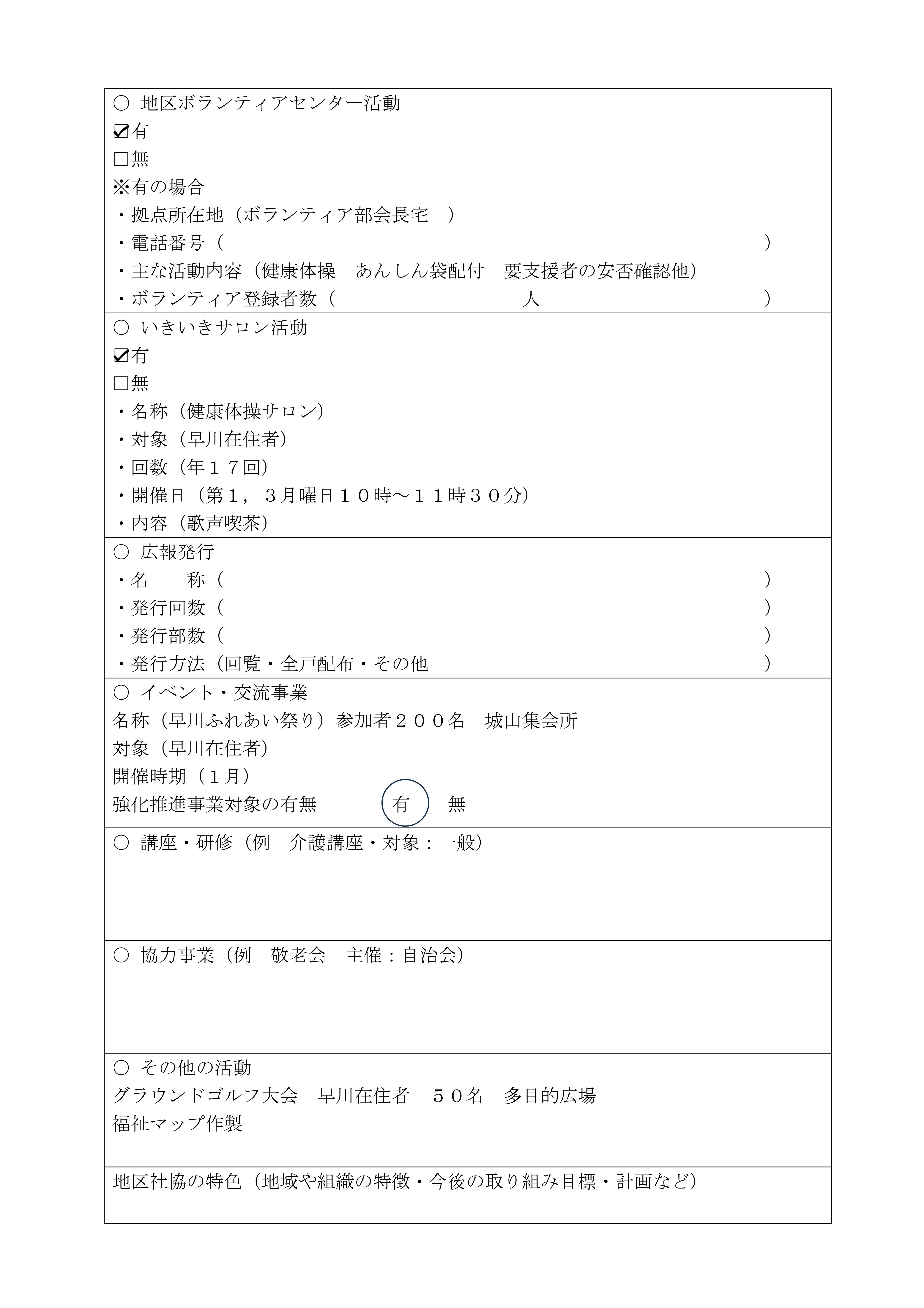 地区社協　現況報告　早川　済-02