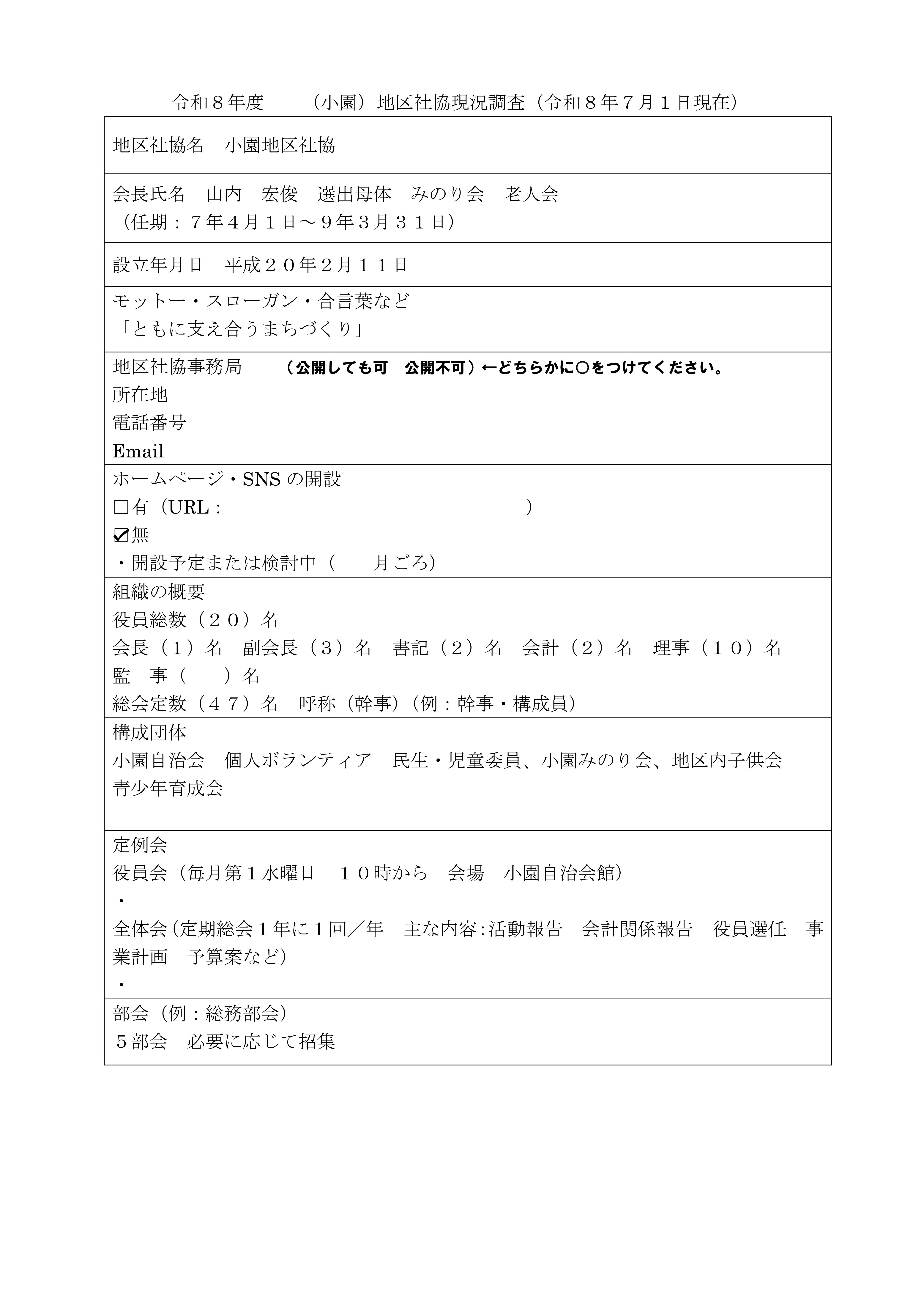 地区社協　現況報告　小園 　済-01