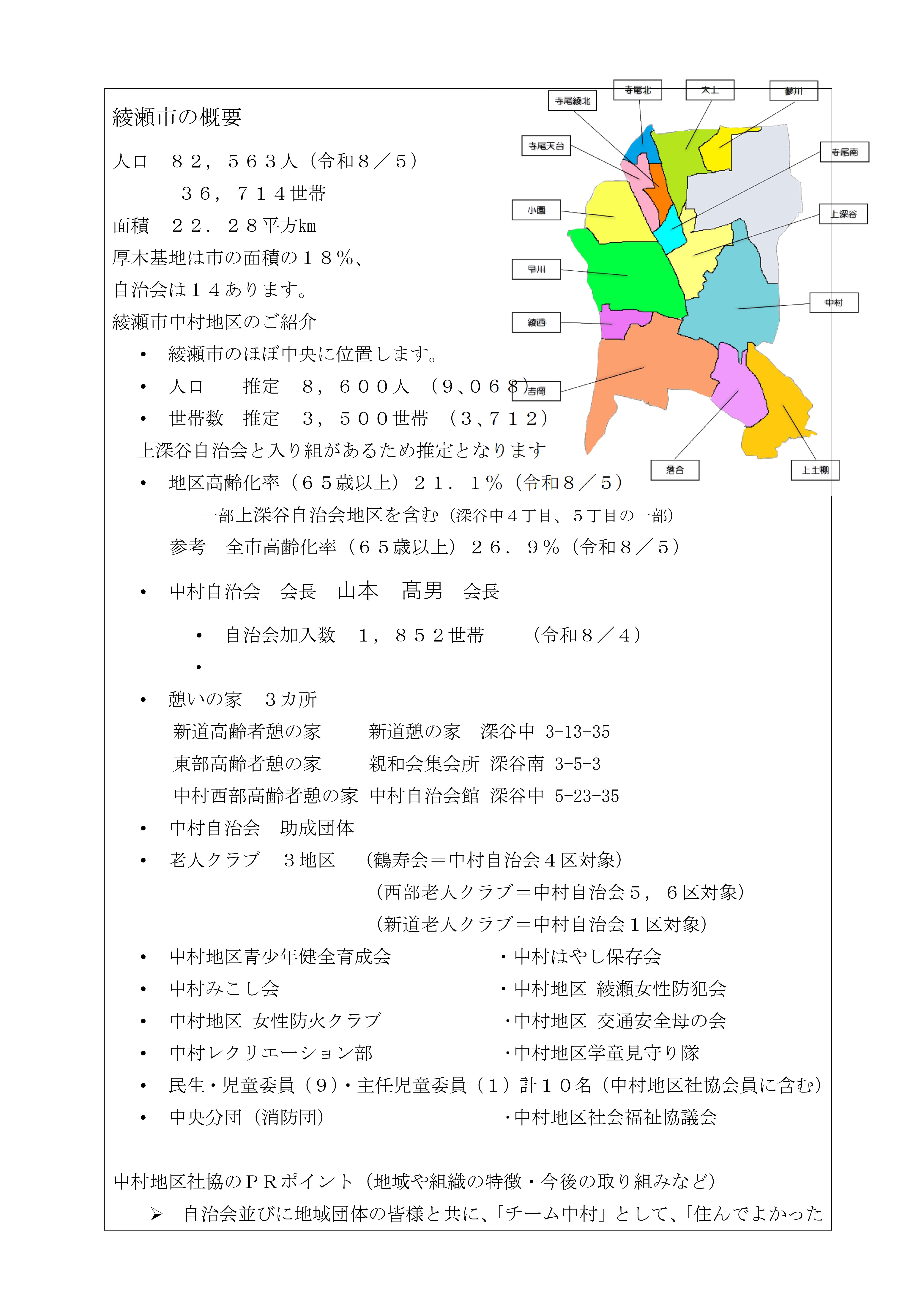 地区社協　現況報告　中村　済-05