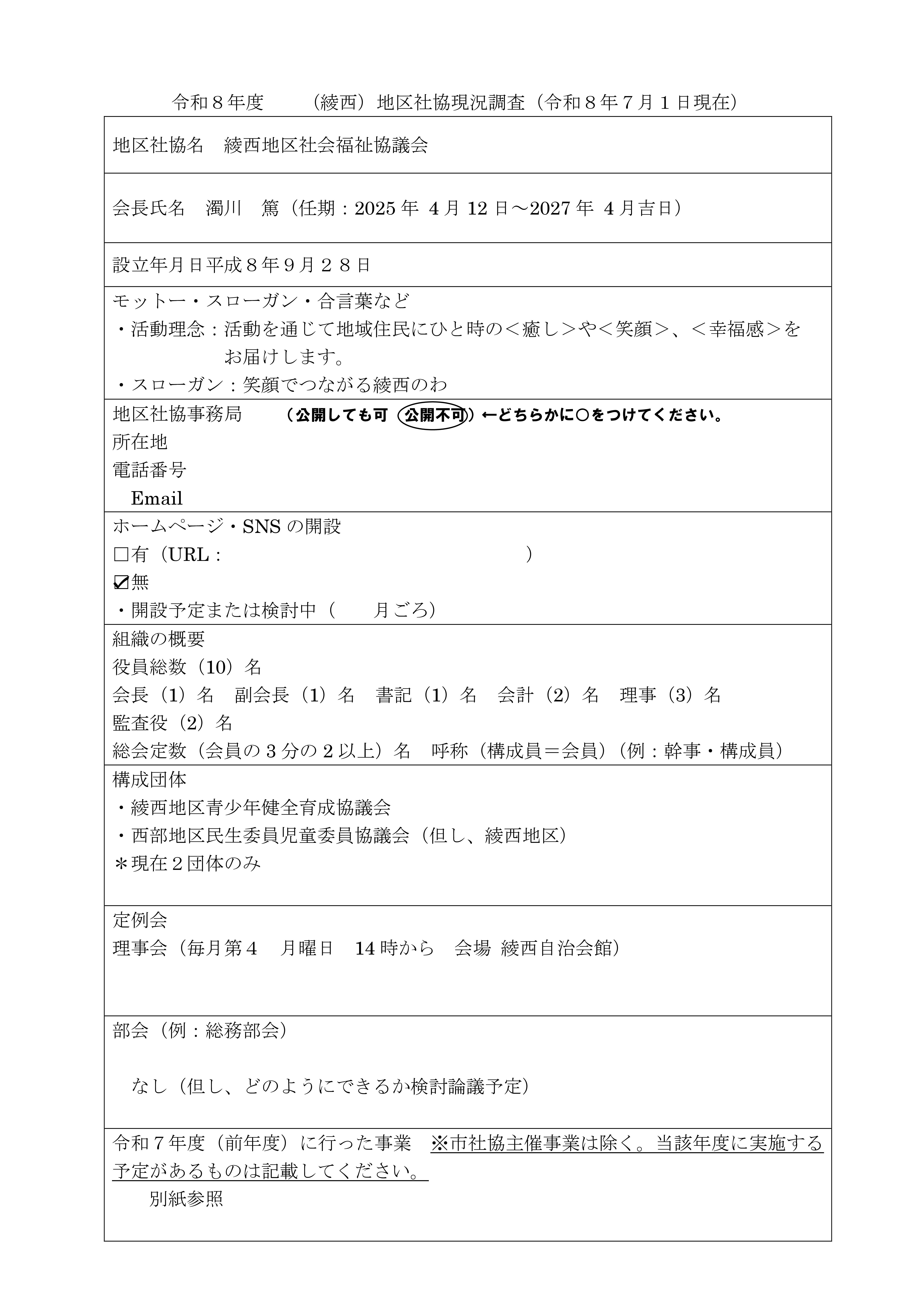地区社協　現況報告　綾西　済-01