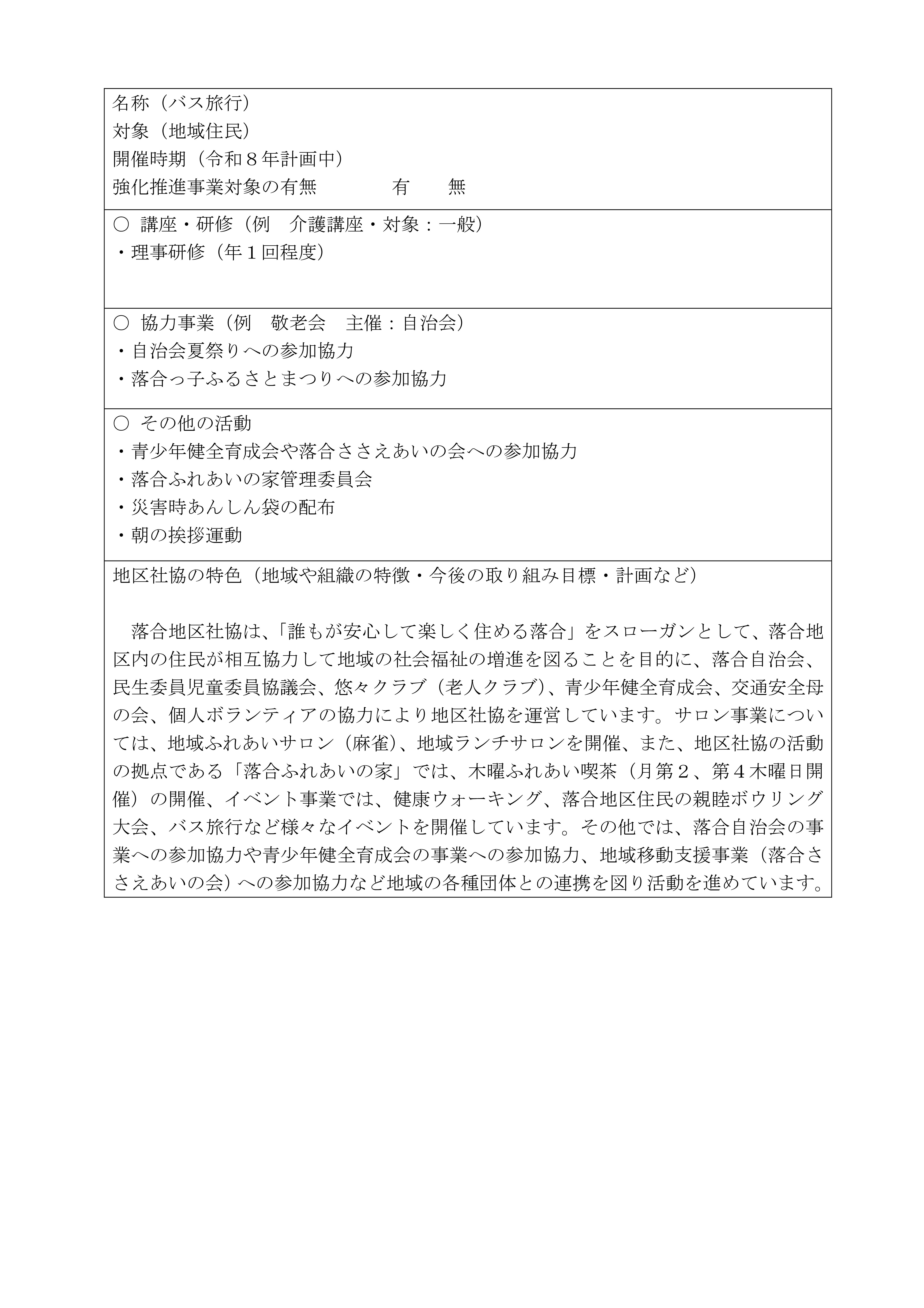 地区社協 現況報告 落合　スミ-03