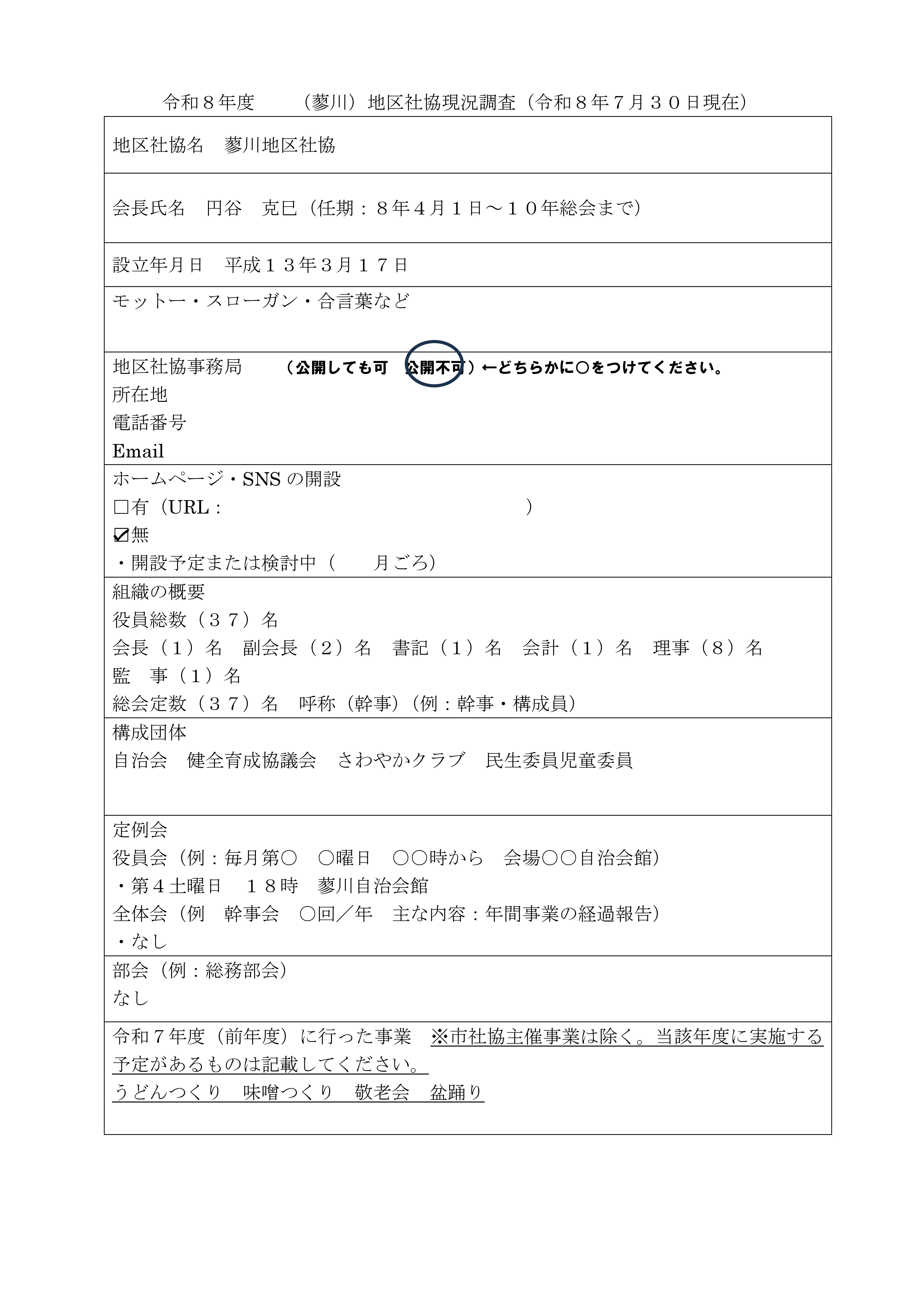 地区社協　現況報告　蓼川　済-01