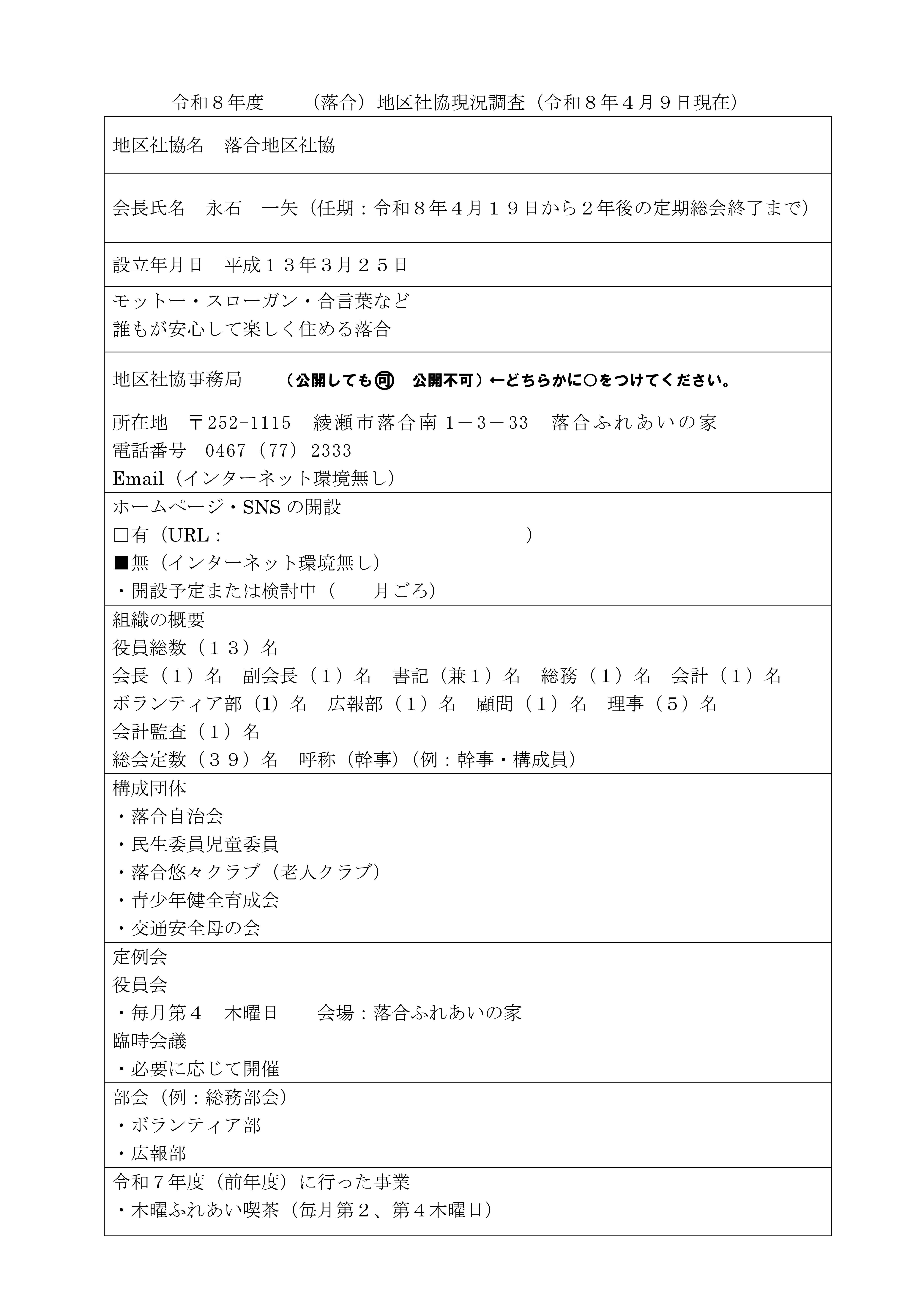 地区社協 現況報告 落合　スミ-01
